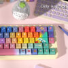 Christmas keycap